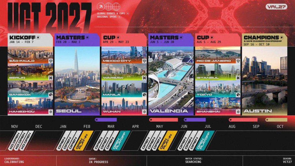 VCT 2027 partner teams season calendar with Kickoff, Masters, Cups and Champions